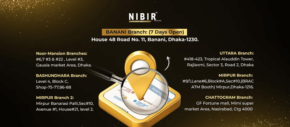NIBIR Fashion Branches Banner